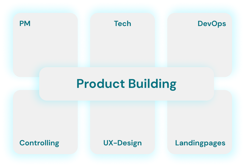 Product Building Services 4